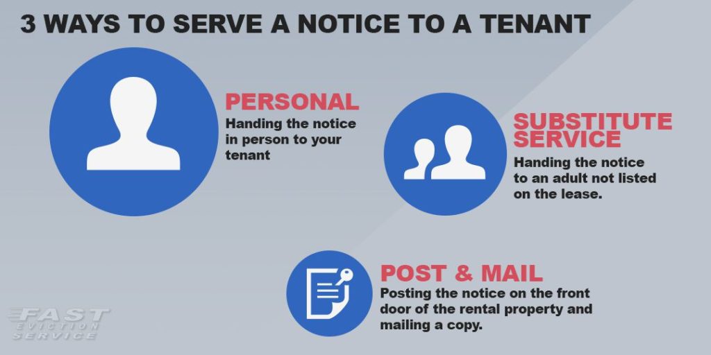 3 ways to serve a notice to a tenant